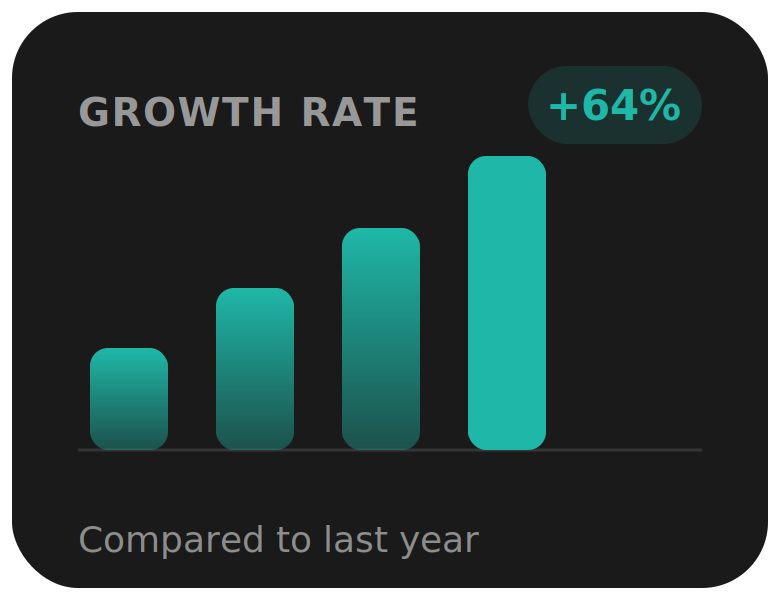 card_bar_growth (1)