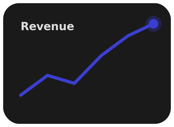 card_line_revenue