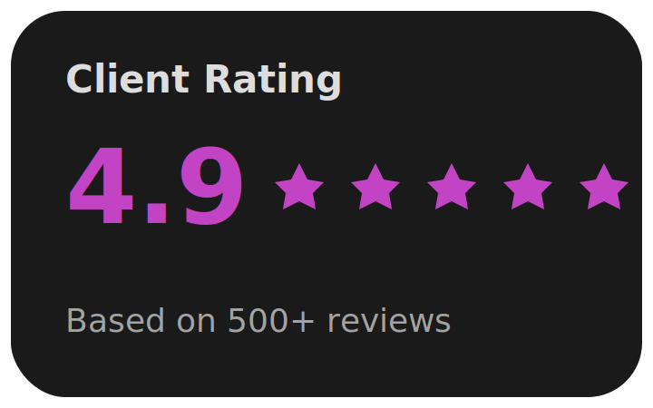 card_rating (1)